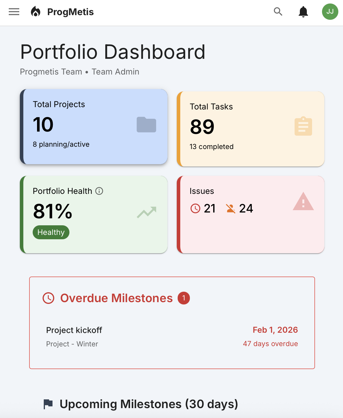 ProgMetis Dashboard